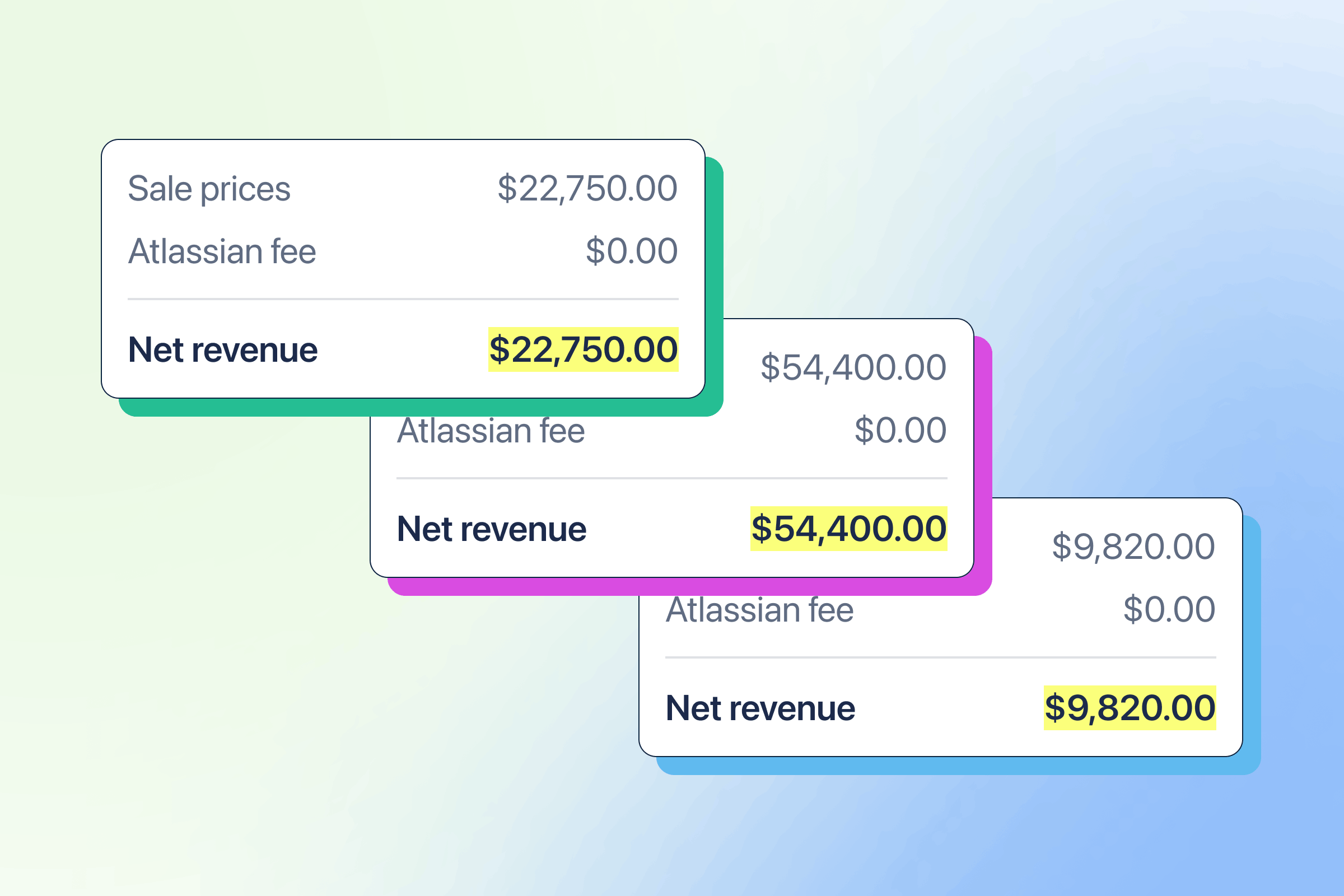 5 Apps from Connect to Forge in 2 Months: What We Learned Cover